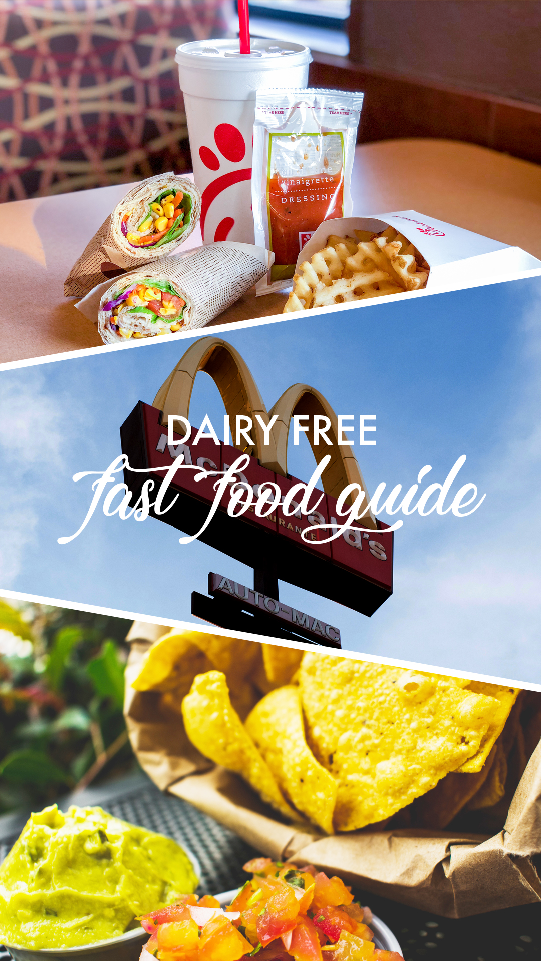 the words dairy free fast food guide overlayed onto three fast food images.